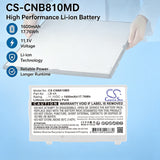 Canon CXDI-810C Wireless Battery 11.1V 1600mAh - Compatible Replacement