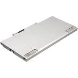 Panasonic CF-VZSU81R Battery Replacement