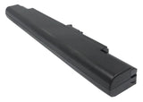 Dell Inspiron 710m Battery 14.8V 4400mAh - Compatible Replacement