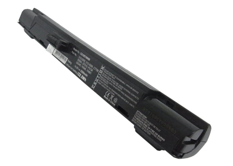 Dell Inspiron 710m Battery 14.8V 2200mAh - Compatible Replacement