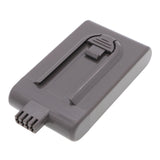 Dyson DC16 Issey Miyake exclusive Battery 22.2V 2000mAh - Compatible Replacement