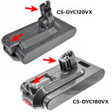 Dyson V11 Battery Replacement - 4000mAh - CLICK IN VERSION