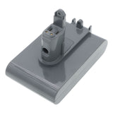 Dyson DC35 Multi floor Battery 22.2V 1500mAh - Compatible Replacement