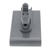 Dyson DC35 Multi floor Battery 22.2V 1500mAh - Compatible Replacement
