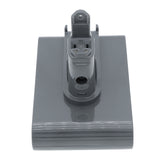 Dyson DC35 Multi floor Battery 22.8V 2500mAh - Compatible Replacement