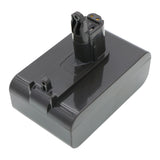 Dyson DC35 Multi floor Battery 22.8V 4000mAh - Compatible Replacement