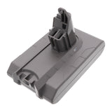 Dyson Absolute Battery 21.6V 1500mAh - Compatible Replacement