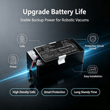 Ecovacs X11 OMNI CYCLONE Battery 14.4V 6400mAh - Compatible Replacement