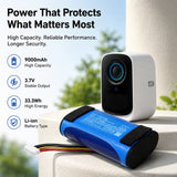 Eufy Security 4K Solar Security Camera Battery 3.7V 9000mAh - Compatible Replacement