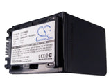 Sony DCR-SR220D Battery 7.4V 2200mAh - Compatible Replacement