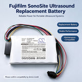 Fujifilm SonoSite 07-56418-201 Battery 21.6V 3000mAh - Compatible Replacement