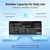 Fujitsu CP849252-03 Battery 15.32V 3200mAh - Compatible Replacement