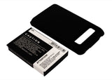 Verizon MWP6985VW Battery 3.7V 2200mAh - Compatible Replacement