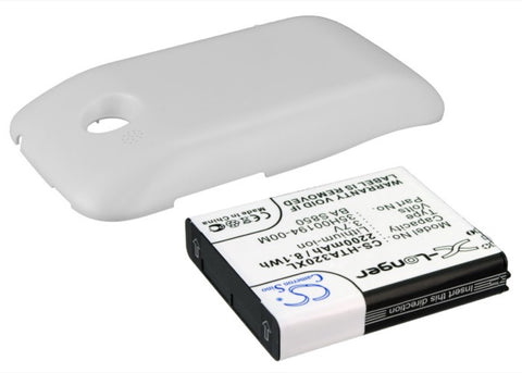 HTC Desire C Battery 3.7V 2200mAh - Compatible Replacement