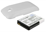 HTC Desire C Battery 3.7V 2200mAh - Compatible Replacement