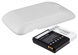 HTC Desire C Battery 3.7V 2200mAh - Compatible Replacement
