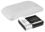 HTC Desire C Battery 3.7V 2200mAh - Compatible Replacement