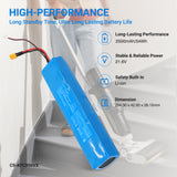 Karcher FCV 3 Vacuum Mop Battery 21.6V 2500mAh - Compatible Replacement
