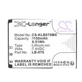 Kodak Pixpro AZ651 Astro Zoom Battery 7.4V 1150mAh - Compatible Replacement