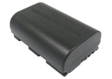 Canon LP-E6 Battery Replacement