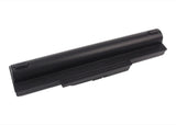 Lenovo ThinkPad Edge K43S Battery 11.1V 6600mAh - Compatible Replacement
