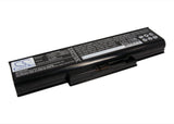 Lenovo ThinkPad Edge K43S Battery 11.1V 4400mAh - Compatible Replacement