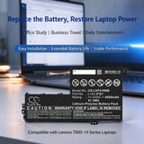 Lenovo Flex 5-1570 81CA000RUS Battery 11.4V 4500mAh - Compatible Replacement