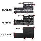 Lenovo Flex 5-1570 81CA000RUS Battery 11.4V 4500mAh - Compatible Replacement