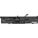Lenovo L18C3PF1 Battery Replacement