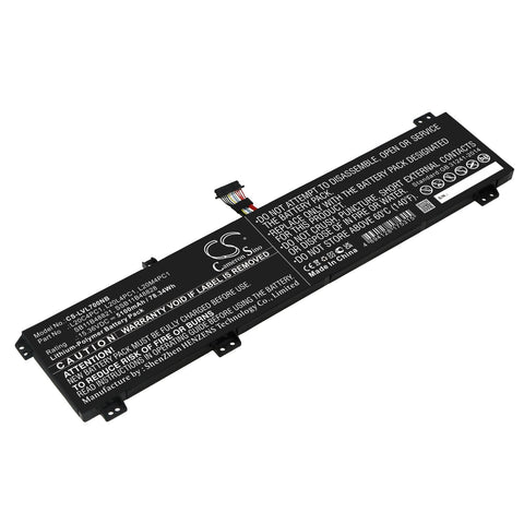 Lenovo L20L4PC1 Battery Replacement