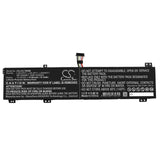 Lenovo SSB11B48828 Battery Replacement