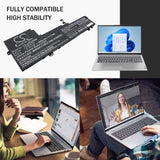 Lenovo IdeaPad Slim 5 16IAH8 83BG0008KR Battery 15.36V 4800mAh - Compatible Replacement