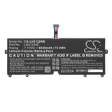 Cameron Sino CS-LVS122NB battery — product photo
