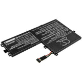 Lenovo L18M3PF6 Battery Replacement
