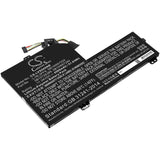 Lenovo 5B10W67284 Battery Replacement