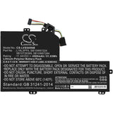 Lenovo 5B10W67284 Battery Replacement