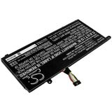 CS-LVT143NB battery product view