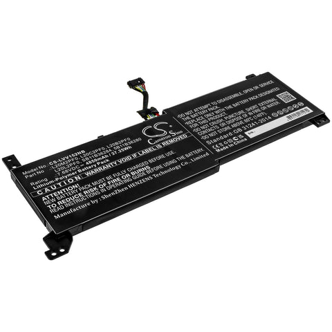 Lenovo SB11B36284 Battery Replacement