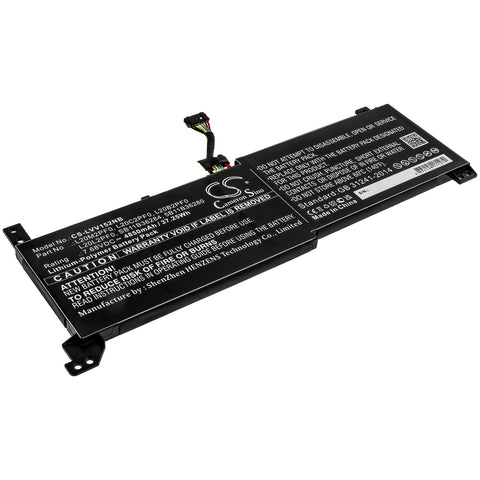 Lenovo L20C2PF0 Battery Replacement