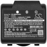 Imet AS083 Battery Replacement