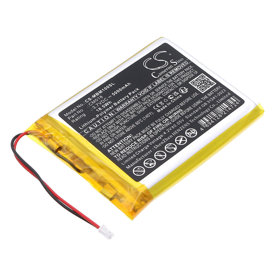 Home Security Camera Batteries