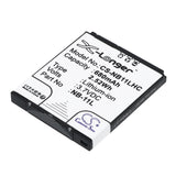 Canon PowerShot ELPH 320 HS Battery 3.7V 680mAh - Compatible Replacement