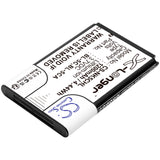 Soundmaster TR150WS Battery 3.7V 1200mAh - Compatible Replacement