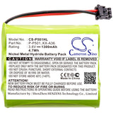Sony BP-T24 Battery Replacement