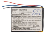 Philips SA3MUS08S/37 Battery 3.7V 1400mAh - Compatible Replacement