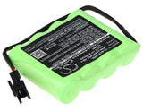 Cameron Sino CS-RCP200SL Battery