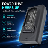 Cameron Sino CS-RKH500VX Battery 2800 mAh Li-ion — product view 2