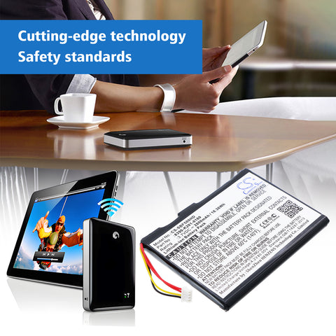 Cameron Sino CS-SBF500HD Battery