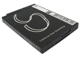 Summer 02800-02 Battery Replacement for Baby Monitor