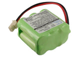 Cameron Sino CS-SDC07SL Battery
